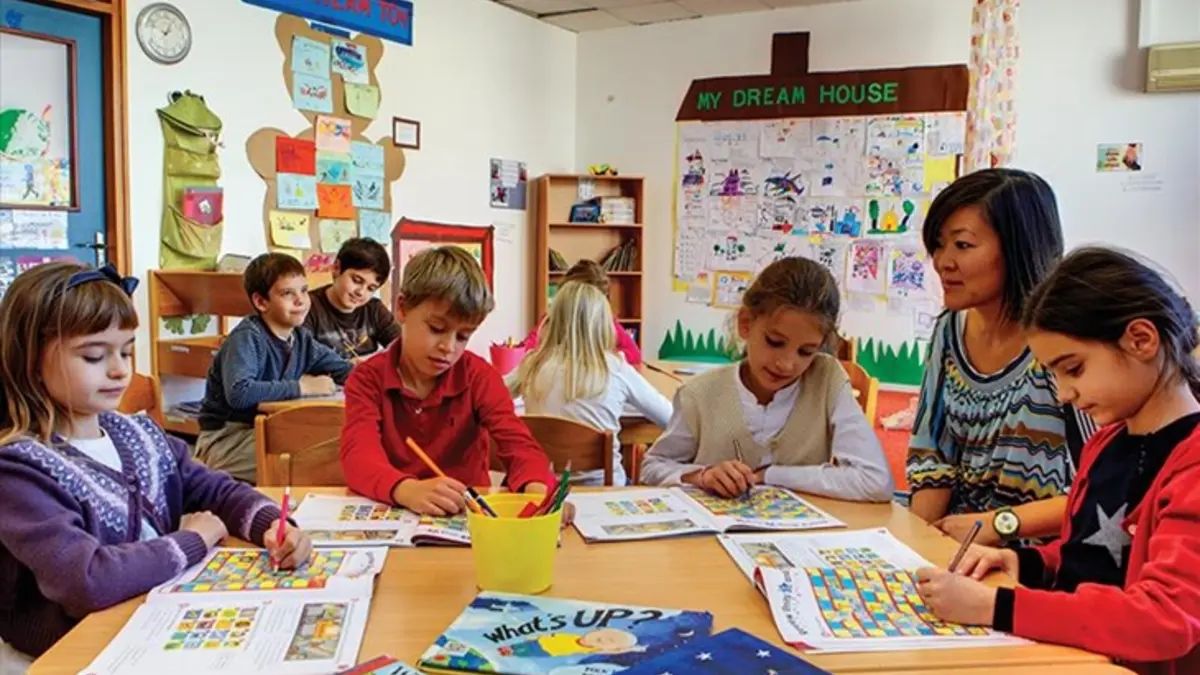 Öğretme Ortamı ve Soru